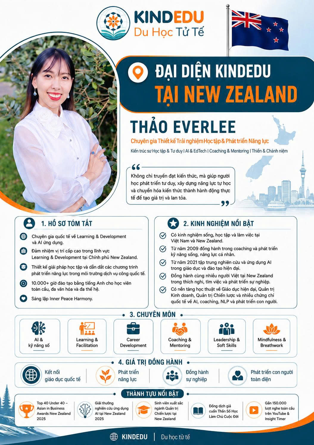 mS. THẢO EVERLEE